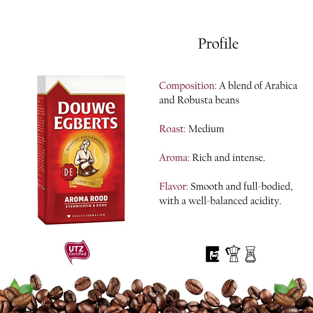 Douwe Egberts Aroma Rood Ground Coffee 17.6oz/500g