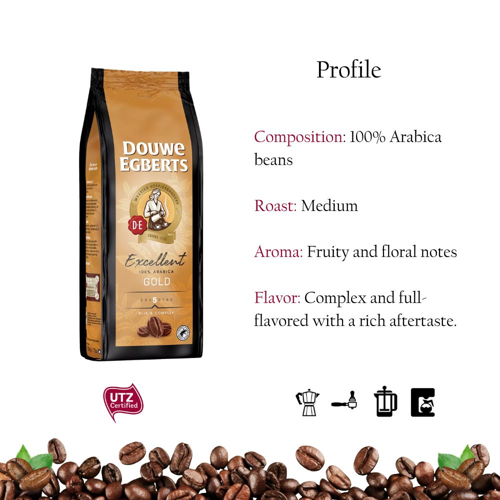 Douwe Egberts Aroma Rood & Excellent Whole Bean Coffee Bundle 17.6oz/500g each