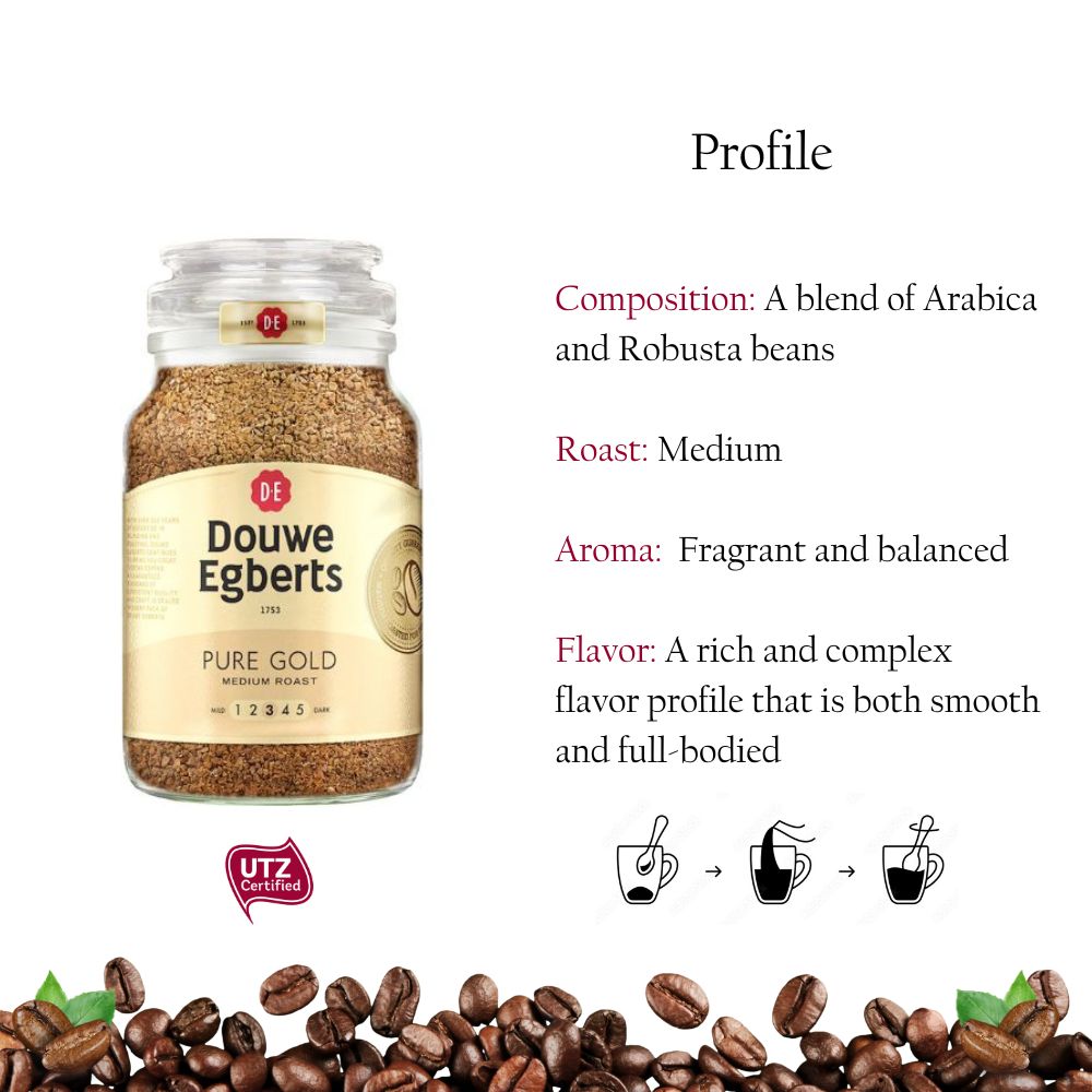 Douwe Egberts Pure Gold & Pure Indulgence Instant Coffee Bundle 6.7oz/190g each