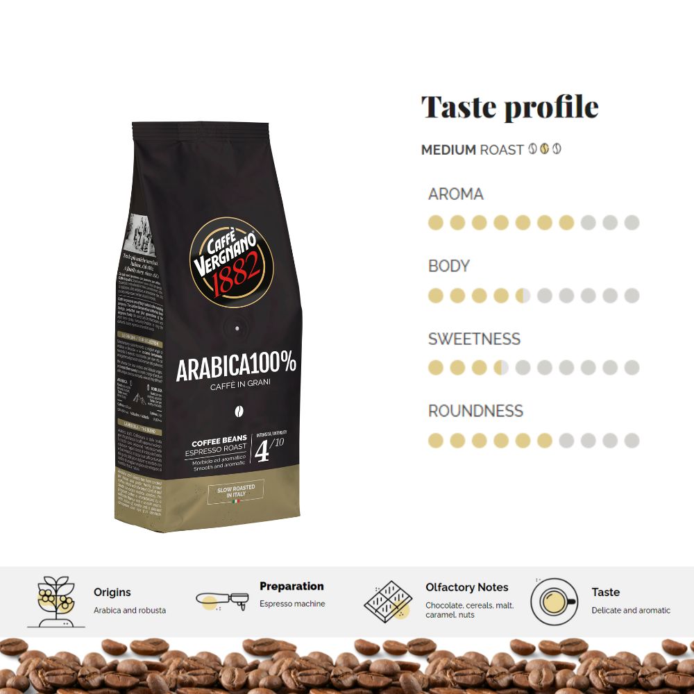 Caffe Vergnano 100% Arabica Whole Bean Coffee 8.8oz/250g