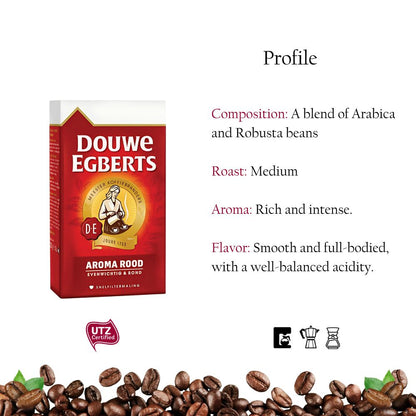 Douwe Egberts Aroma Rood Ground Coffee 17.6oz/500g