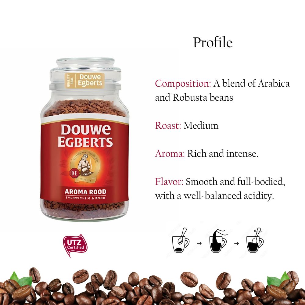Douwe Egberts Aroma Rood Instant Coffee 7oz/200g - Clearance