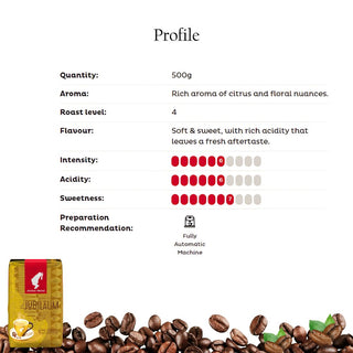 Julius Meinl Jubilaum Whole Bean Coffee 17.6oz/500g