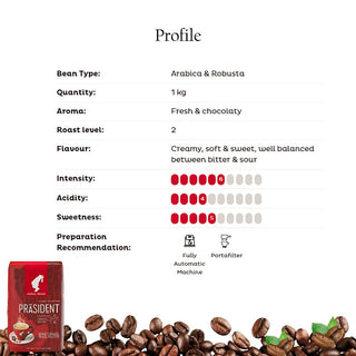 Julius Meinl Prasident Whole Bean Coffee 17.6oz/500g