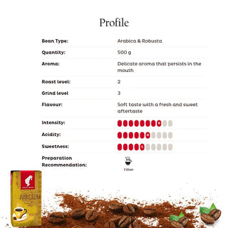 Julius Meinl Jubilaum Ground Coffee 17.6oz/500g