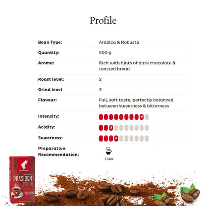 Julius Meinl Prasident Ground Coffee 7.8oz/220g