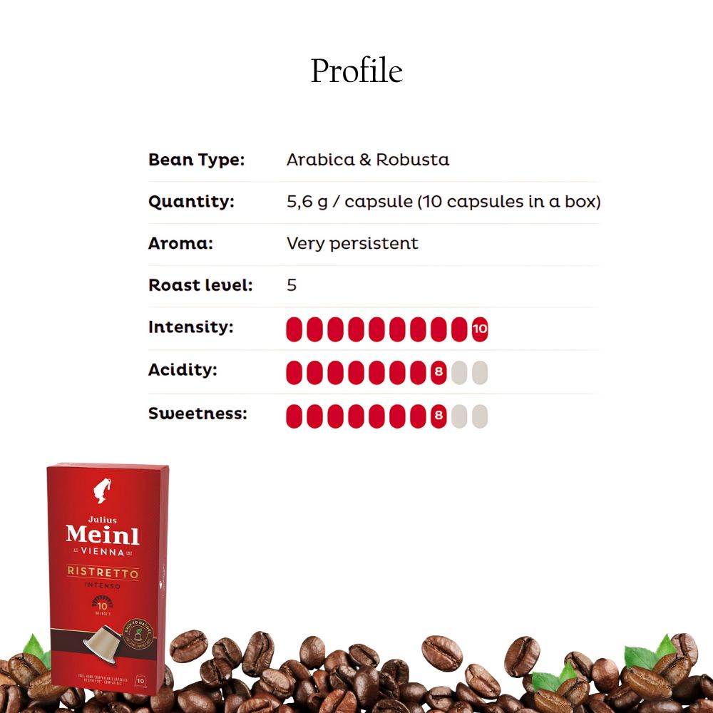Julius Meinl Ristretto Intenso Coffee Biodegradable Capsules 10ct