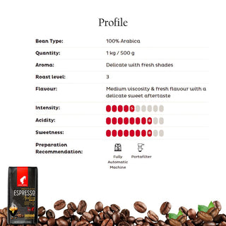 Julius Meinl Premium Collection Espresso Arabica Whole Bean Coffee 2.2lbs/1kg