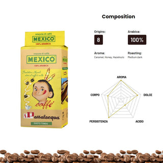 Passalacqua Mexico 100% Arabica Ground Coffee 8.8oz/250g