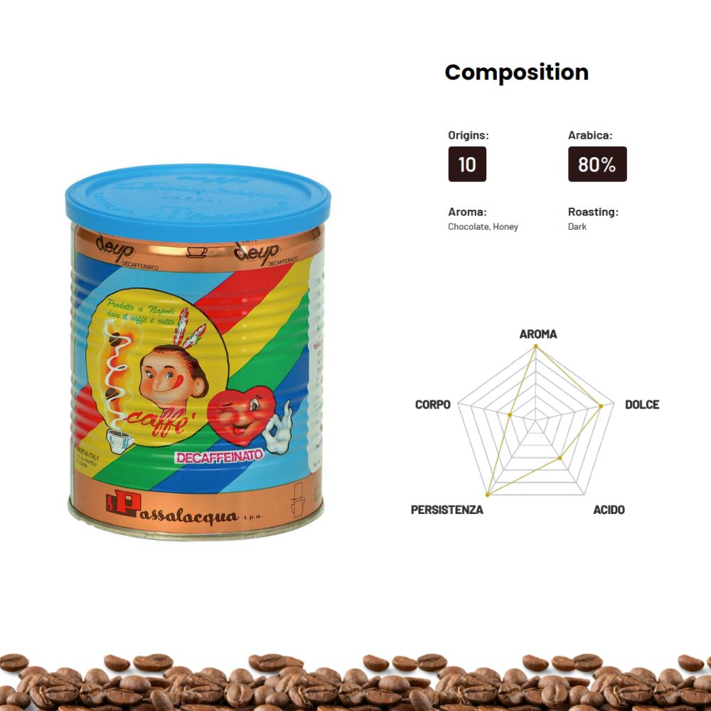 Clearance - Passalacqua Deup Decaffeinated Ground Coffee in Tin 8.8oz/250g