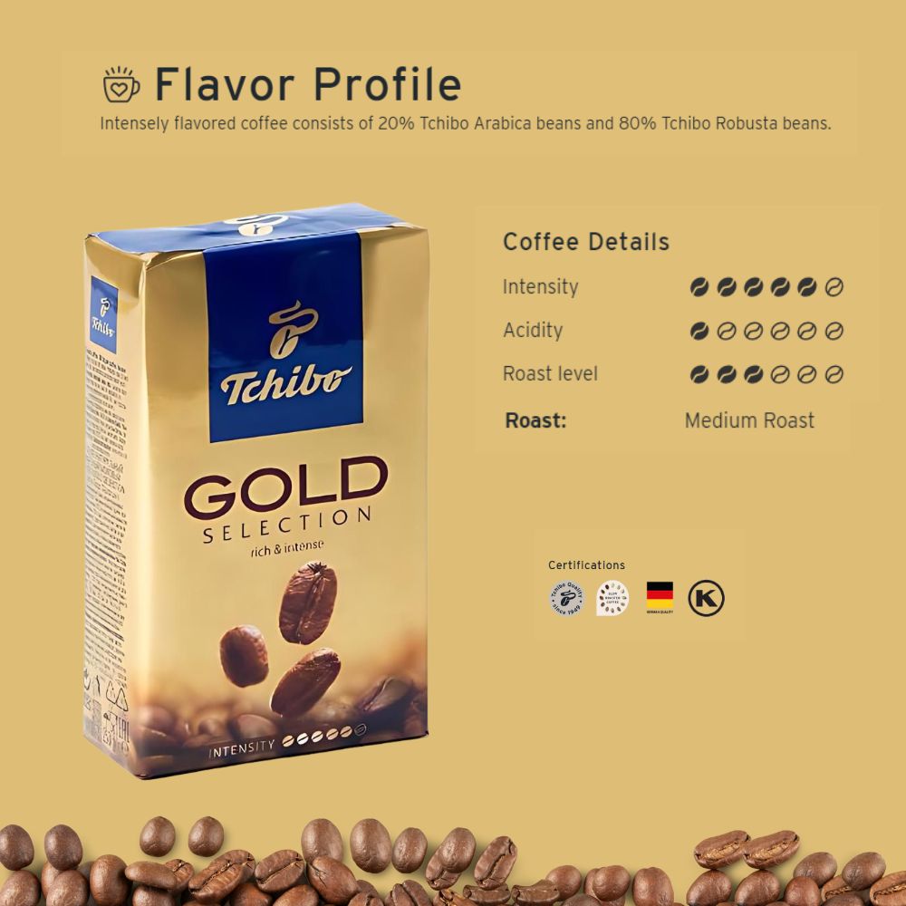Tchibo Gold Selection Ground Coffee 8.8oz/250g – Enjoy Better Coffee & Tea