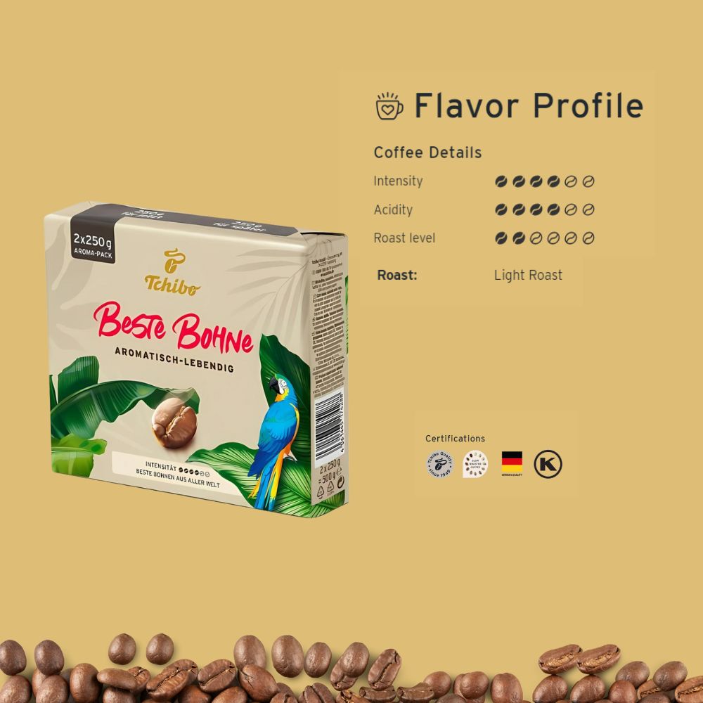 Tchibo Beste Bohne Ground Coffee 17.6oz/500g Enjoy Better Coffee & Tea